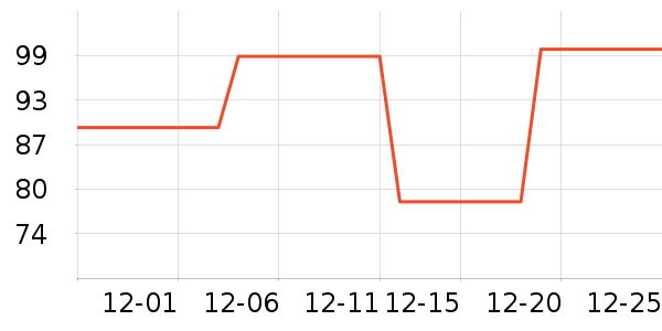 ��������ѧ��Ь��ʷ�۸�