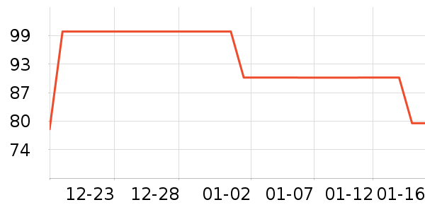 ��������ѧ��Ь��ʷ�۸�