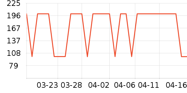 ����/��ɴ��ʷ�۸�