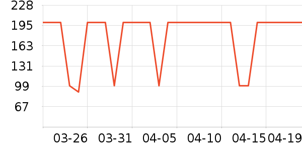 �������/��ɴ��ʷ�۸�