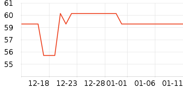 ��������˪��ʷ�۸�