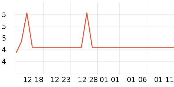 ����������ʷ�۸�