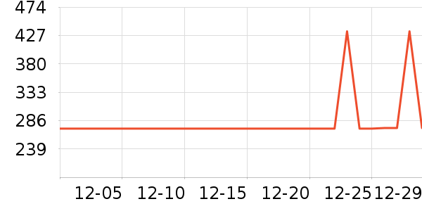 �ȷ�ȡů����ʷ�۸�