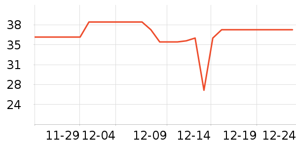 �����ֽ��ʷ�۸�