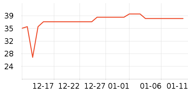 �����ֽ��ʷ�۸�