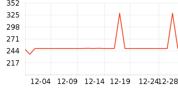 ��̤�˶�Ь��ʷ�۸�