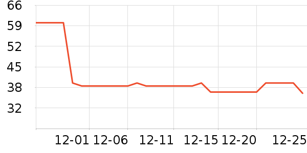 �ÿ�����ͯT����ʷ�۸�