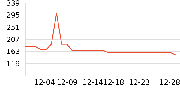 �ʳ�ˮ��/ˮ����ʷ�۸�