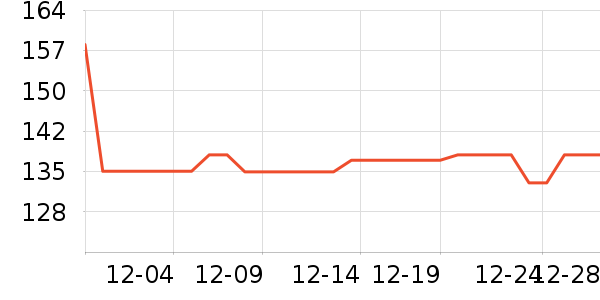 �����ֻ���������ʷ�۸�