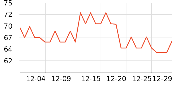 ��������Һ��˪��ʷ�۸�