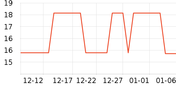 ABKK������Ʒ��ʷ�۸�