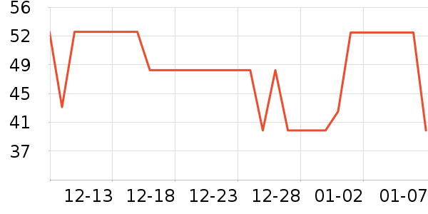 ����ţ��/��Ʒ��ʷ�۸�