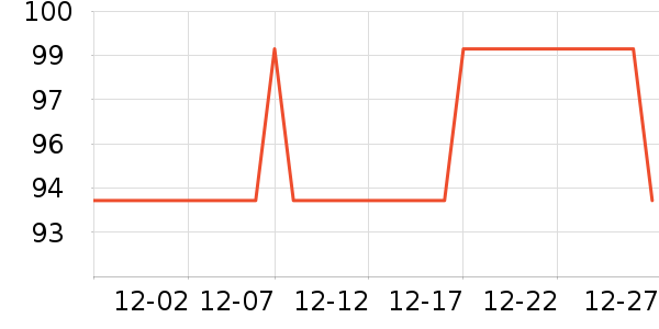 NWB�������������ʷ�۸�