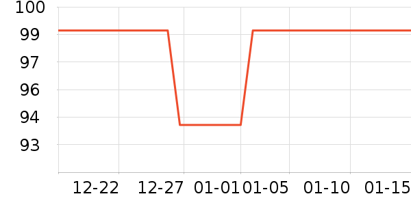 NWB�������������ʷ�۸�