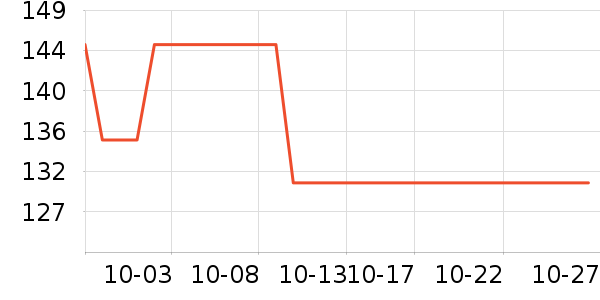 ������ũҩ������ʷ�۸�