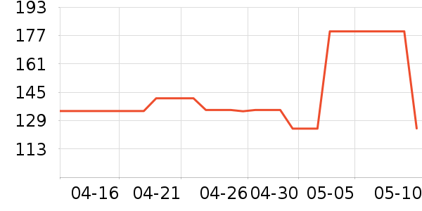 ���ڶ�ͯƤ����/��ɹ����ʷ�۸�