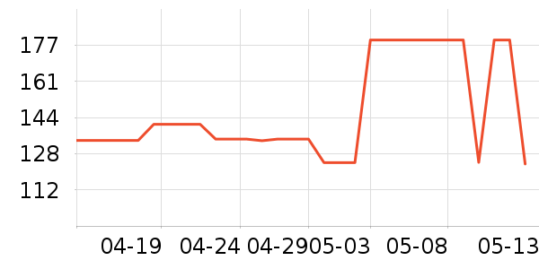 ���ڶ�ͯƤ����/��ɹ����ʷ�۸�