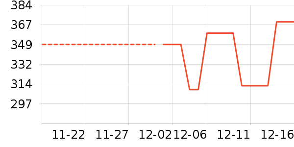 mont��bell�����װ��ʷ�۸�