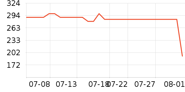 �ھư׾���ʷ�۸�