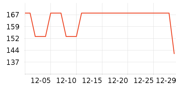 ĩ����/��/����ʷ�۸�