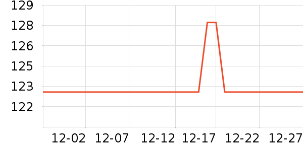 ֮ͭ���������廤����ʷ�۸�