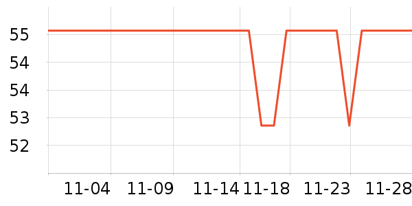 ������ͯ�̷���ʷ�۸�