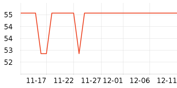 ������ͯ�̷���ʷ�۸�