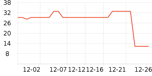 �����ֻ���������ʷ�۸�