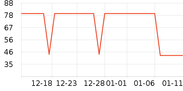 ��Ȼ�ø���˪/ױǰ����ʷ�۸�