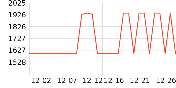 �����ֳ��ؾ�������ʷ�۸�