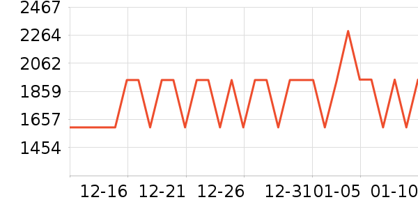 �����ֳ��ؾ�������ʷ�۸�