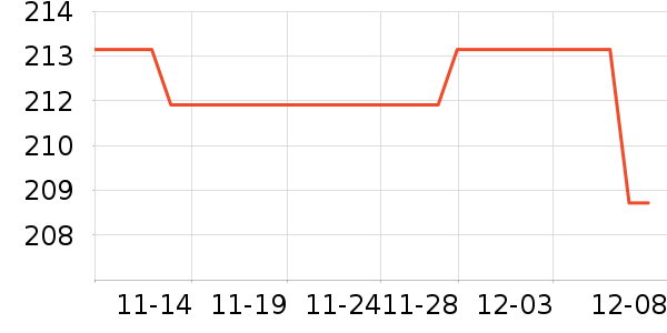 ��è��ʷ�۸�