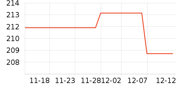 ��è��ʷ�۸�