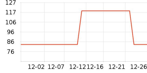 ��һ�������ʷ�۸�