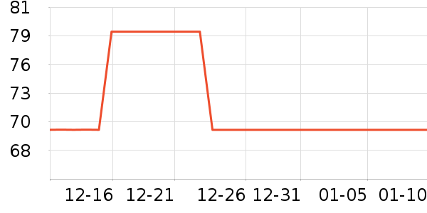 �����˶�װ��ʷ�۸�