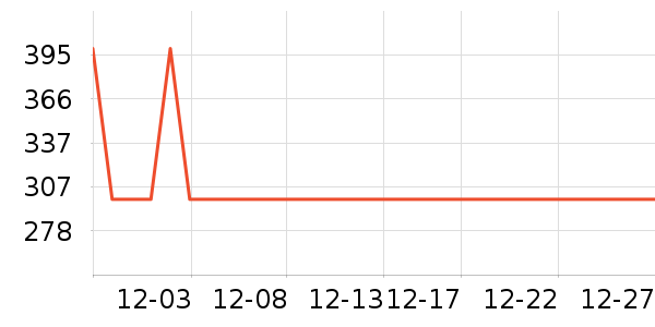 ��������ը����ʷ�۸�