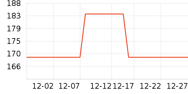 ��ͨ��Ӱ/�������ʷ�۸�