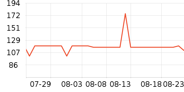 ���ĵ��¯��ʷ�۸�