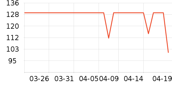 ���ĵ��¯��ʷ�۸�