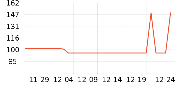 ���ĵ����/�忾����ʷ�۸�