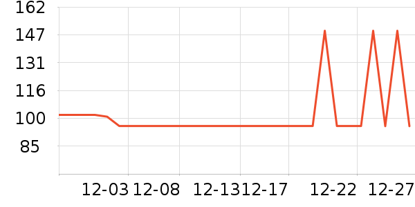 ���ĵ����/�忾����ʷ�۸�