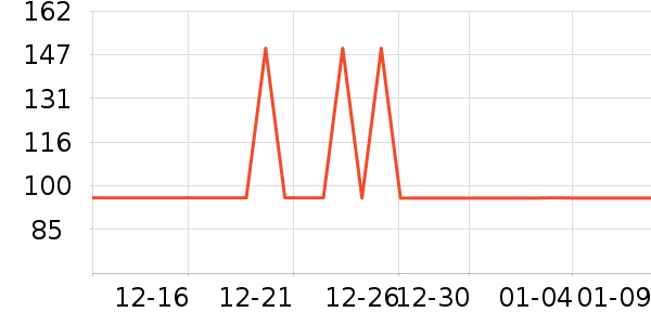 ���ĵ����/�忾����ʷ�۸�