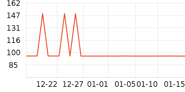 ���ĵ����/�忾����ʷ�۸�