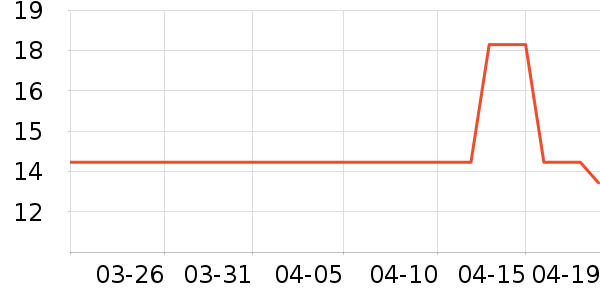 �¿�������ʷ�۸�