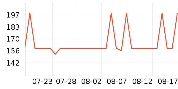 ��������/��ϯ��ʷ�۸�