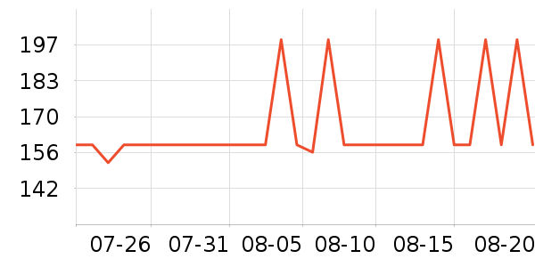 ��������/��ϯ��ʷ�۸�