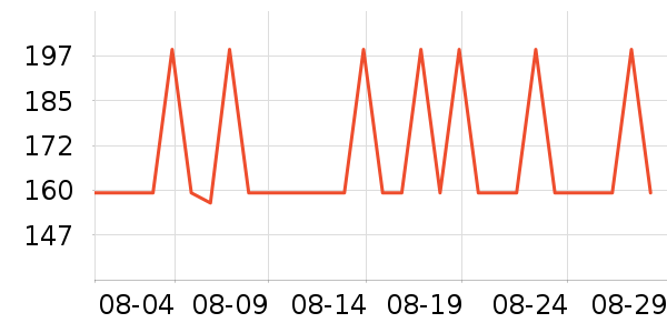 ��������/��ϯ��ʷ�۸�