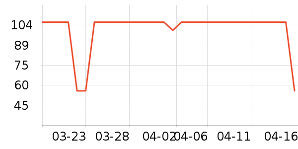 Ӥ����Ʒ��/���/�����ʷ�۸�