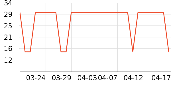 ����������������ʷ�۸�