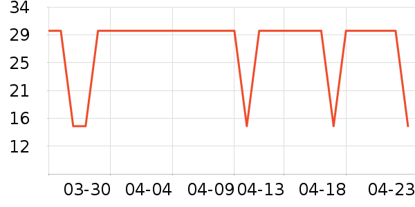 ����������������ʷ�۸�